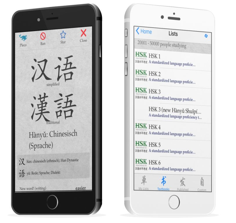 Info - Lists Info - Lists